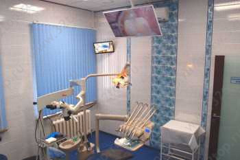 Стоматология ДОКТОР М м. Козья Слобода