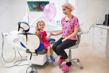 Стоматологический комплекс ПРЕЗИДЕНТ м. Лухмановская