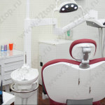 Современная стоматология 32 ЗУБА м. Котельники