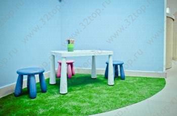 Медицинский центр СТИМУЛ м. Молодежная