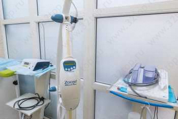 Семейная стоматология ИНТЕРДЕНТ м. Кунцевская