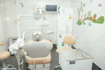 Стоматологическая клиника ПЯТЬ ЗВЕЗД на Речной