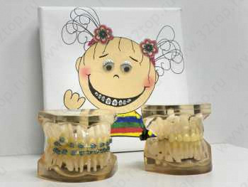 Стоматологический центр ROANGOLI (РОАНГОЛИ) м. Панфиловская