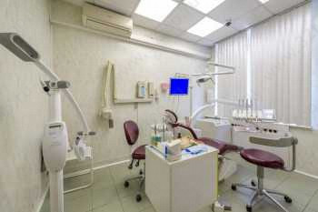 Стоматологическая клиника ГРАН-ЛИ м. Войковская