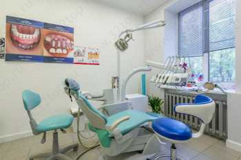 Стоматологическая клиника ГРАН-ЛИ м. Войковская