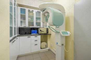 Стоматологическая клиника ГРАН-ЛИ м. Войковская