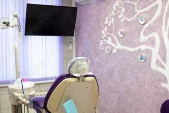 Стоматологический салон ГРААЛЬ НА ДУСИ КОВАЛЬЧУК м. Заельцовская