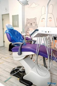 Стоматологическая клиника CITY DENT (СИТИ ДЕНТ) на 1-ой Полевой