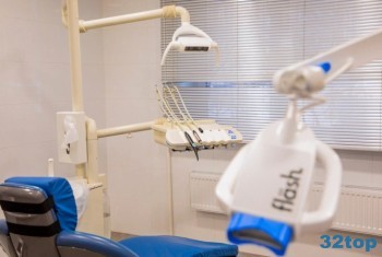 Стоматологический комплекс ПРЕЗИДЕНТ м. Лухмановская