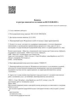 Стоматологическая клиника ЛЮБИЗУБ м. Технологический институт