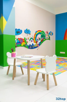 Сеть медицинских центров МЕДЛАЙН-СЕРВИС м. Раменки