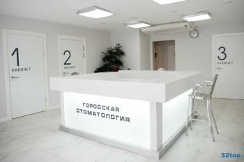 ГОРОДСКАЯ СТОМАТОЛОГИЯ на Ноябрьской