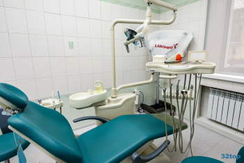 Стоматология ОРТОДОНТ-ЦЕНТР на Малунцева