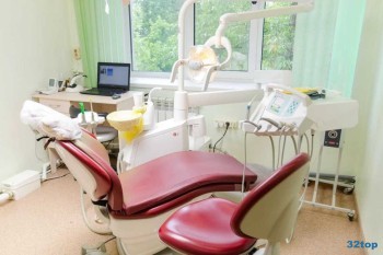 Стоматологическая клиника АВЕДЕНТ