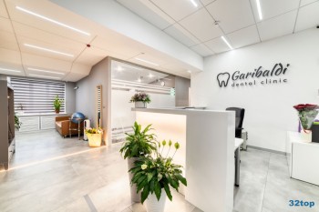 Стоматология ГАРИБАЛЬДИ (GARIBALDI) м. Новые Черёмушки