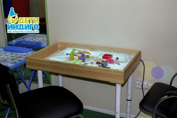 Медицинский центр НИИ ПЕДИАТРИИ И НЕВРОЛОГИИ ДЕТИ ИНДИГО