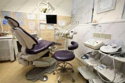Стоматологический центр ЛИДЕР ДЕНТ м. Белорусская