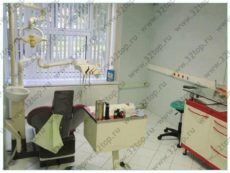 Стоматологическая клиника ДИО ДЕНТ м. Нагатинская